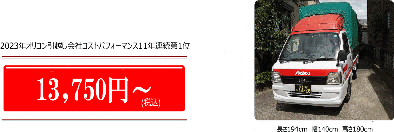 13,750円～赤帽車長さ194cm幅140cm高さ180cm